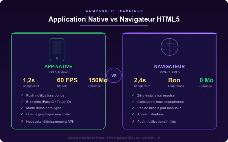 infographic-03-app-vs-browser (1)