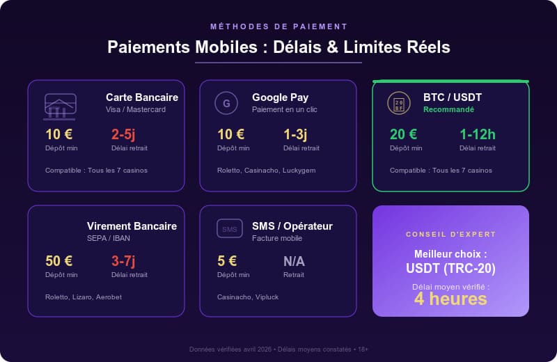 infographic-04-paiements infographic-04-paiements