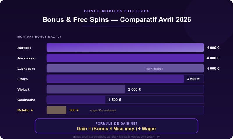 infographic-05-bonus (1)