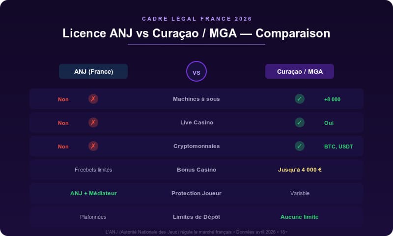 infographic-06-anj-vs-curacao (1) infographic-06-anj-vs-curacao
